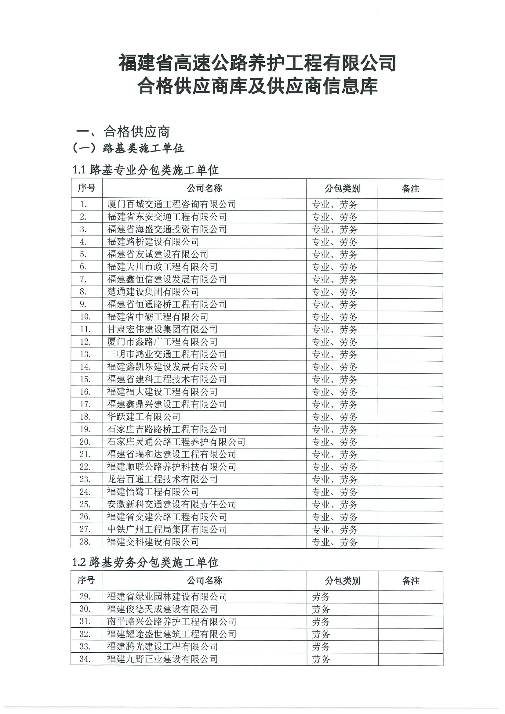 福建高速养护网 -  赢博体育正规平台,赢博（中国）