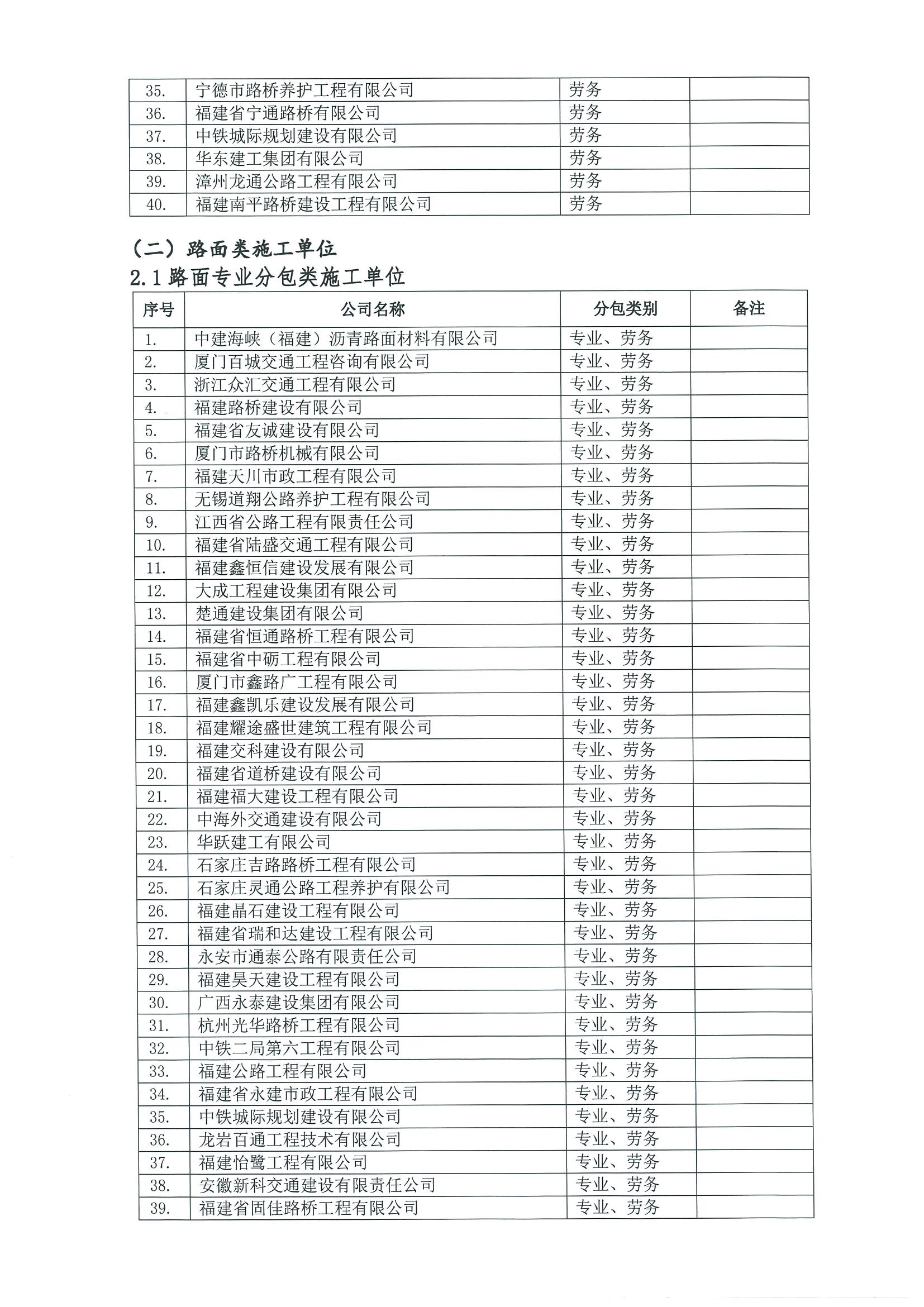 福建高速养护网 -  赢博体育正规平台,赢博（中国）