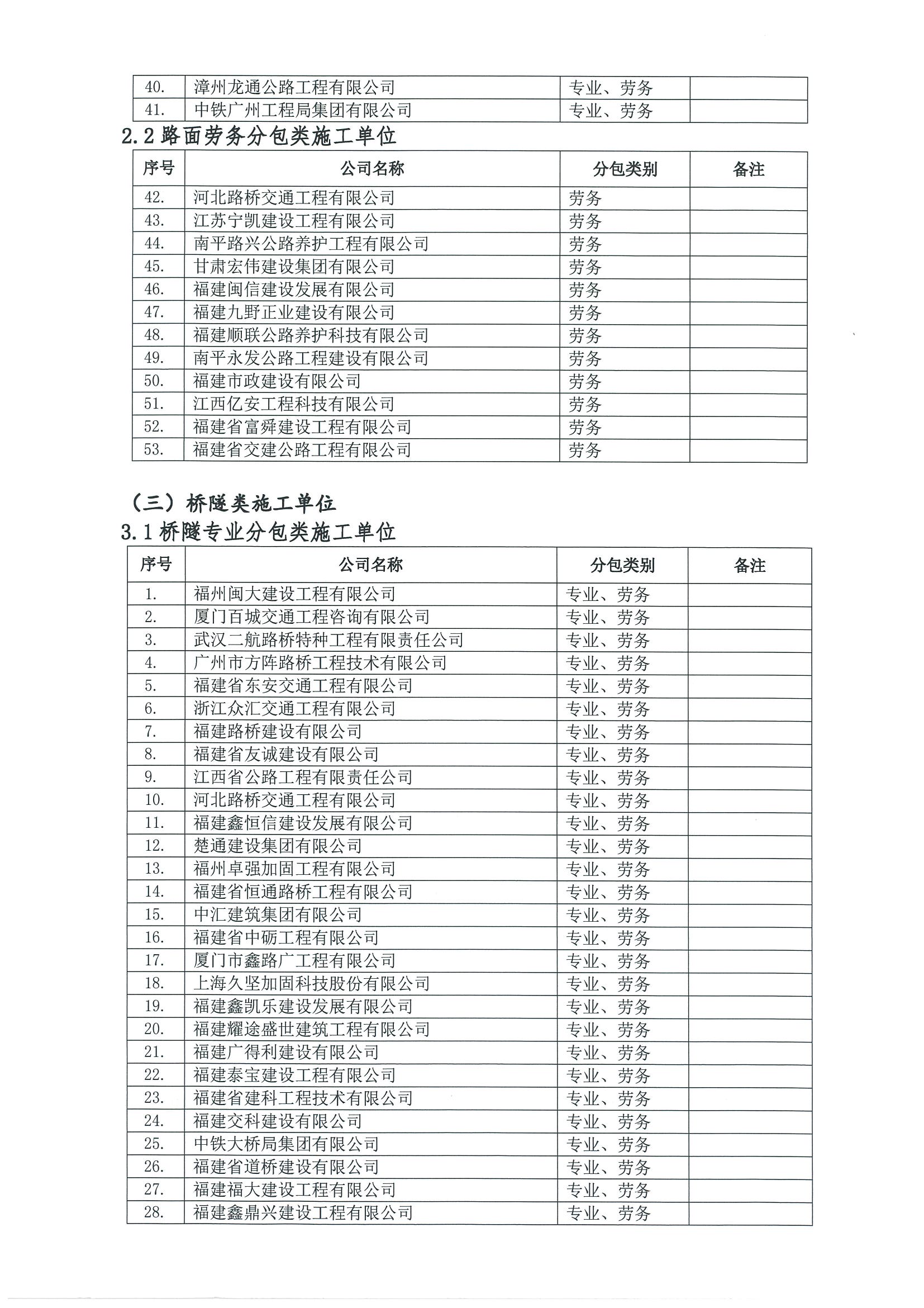 福建高速养护网 -  赢博体育正规平台,赢博（中国）