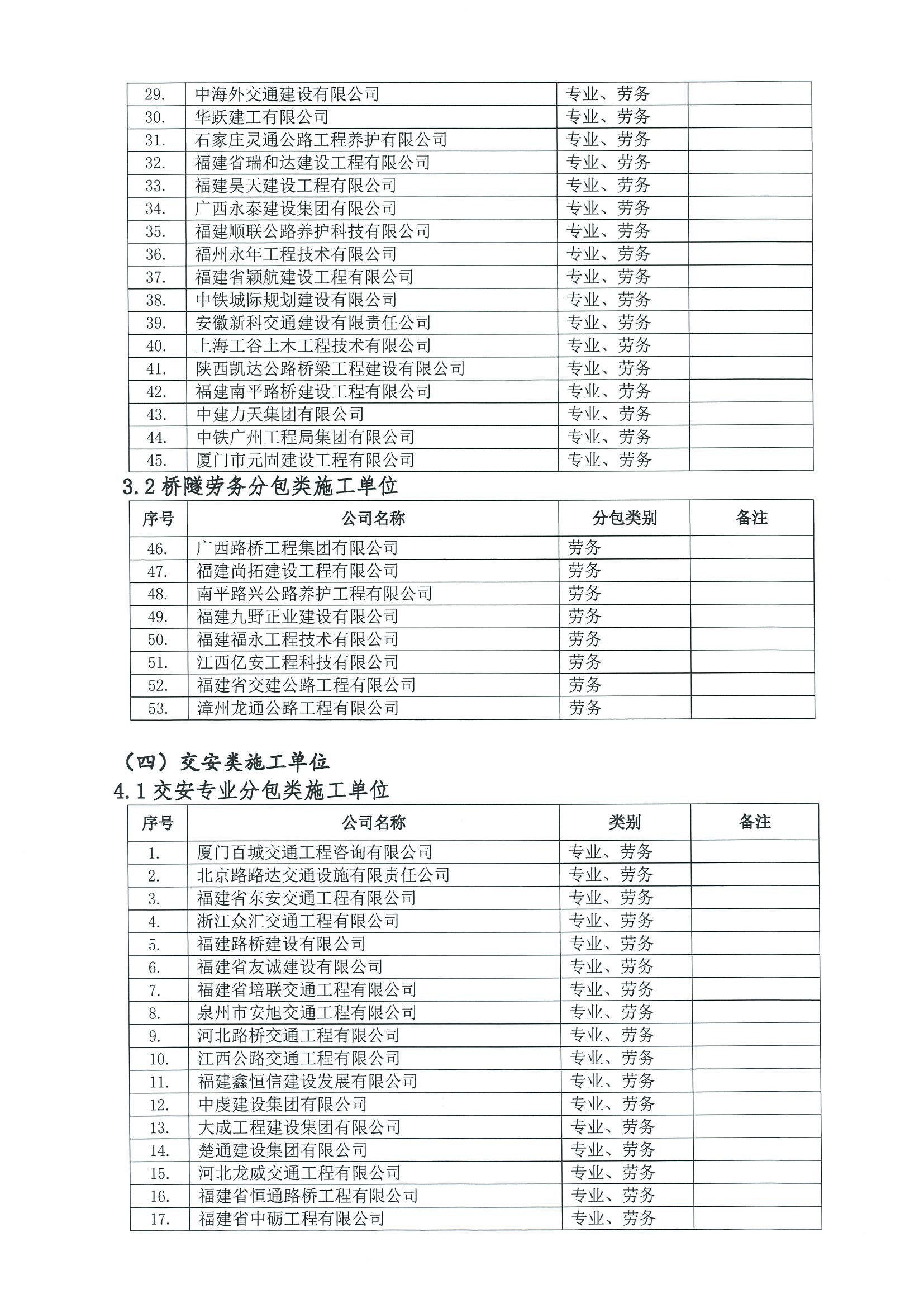 福建高速养护网 -  赢博体育正规平台,赢博（中国）