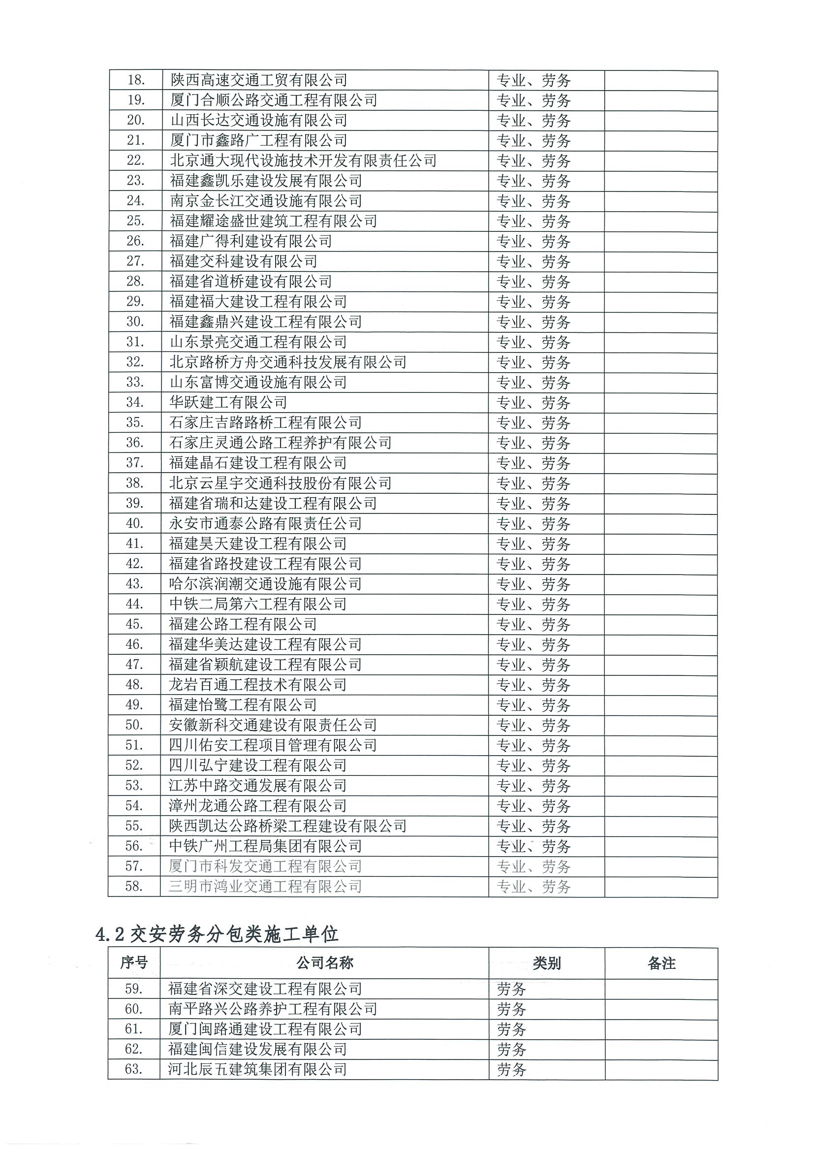 福建高速养护网 -  赢博体育正规平台,赢博（中国）