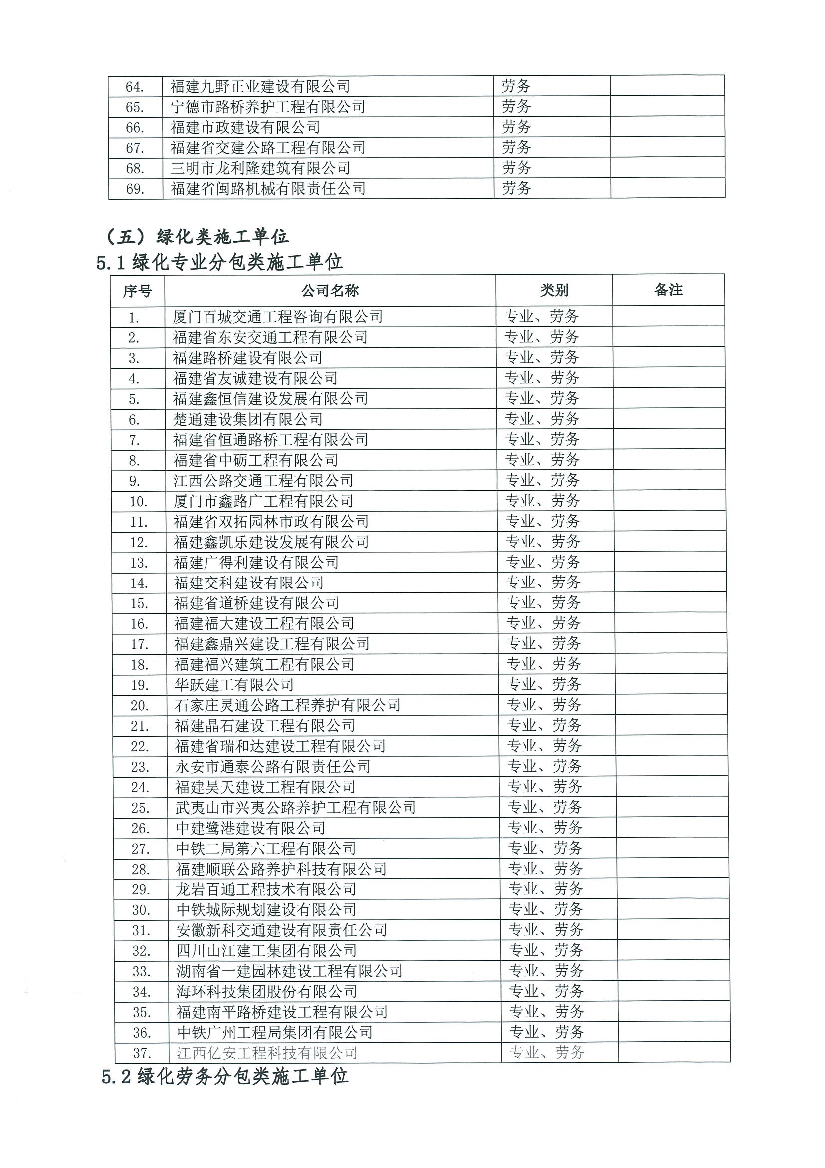 福建高速养护网 -  赢博体育正规平台,赢博（中国）