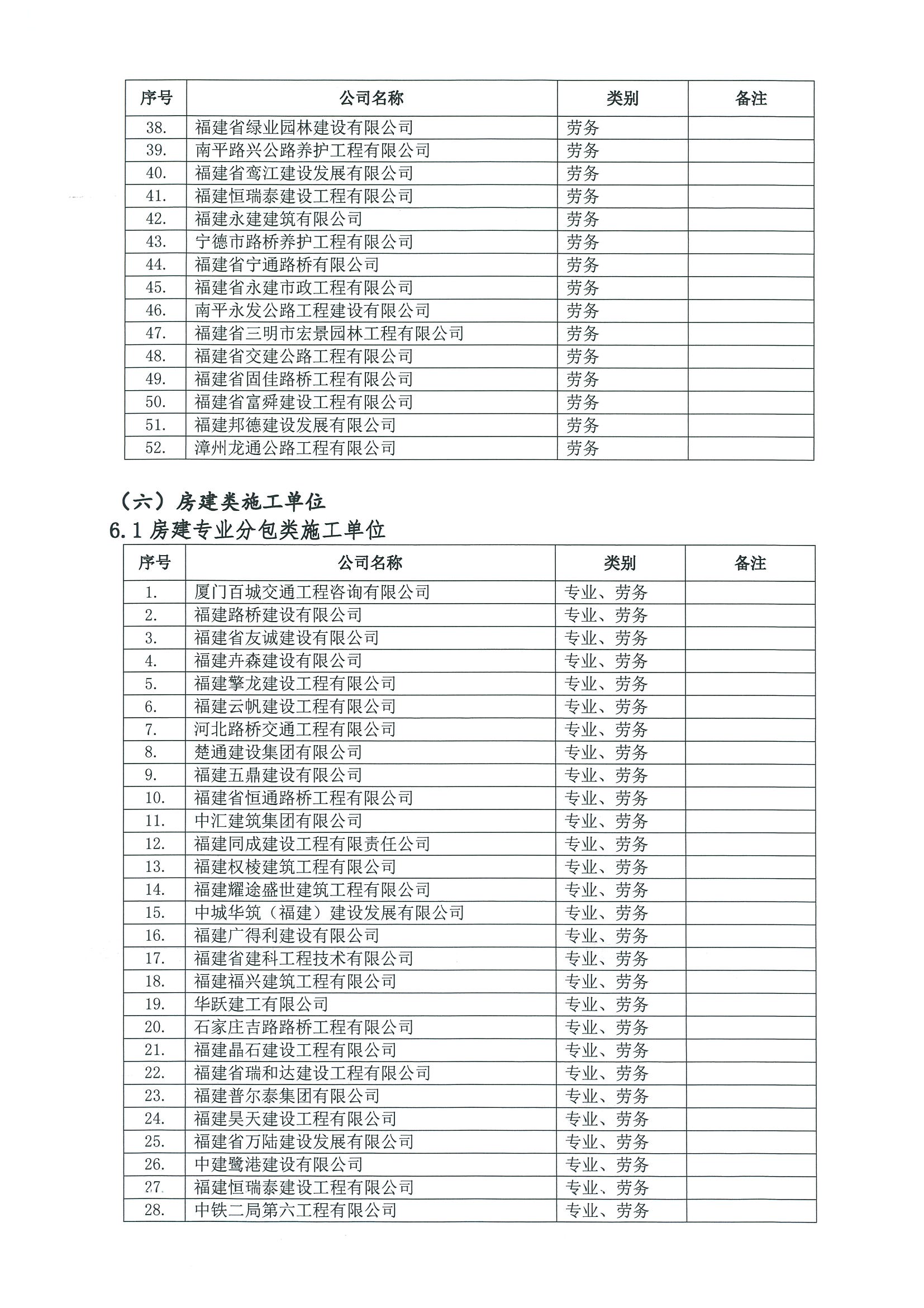 福建高速养护网 -  赢博体育正规平台,赢博（中国）