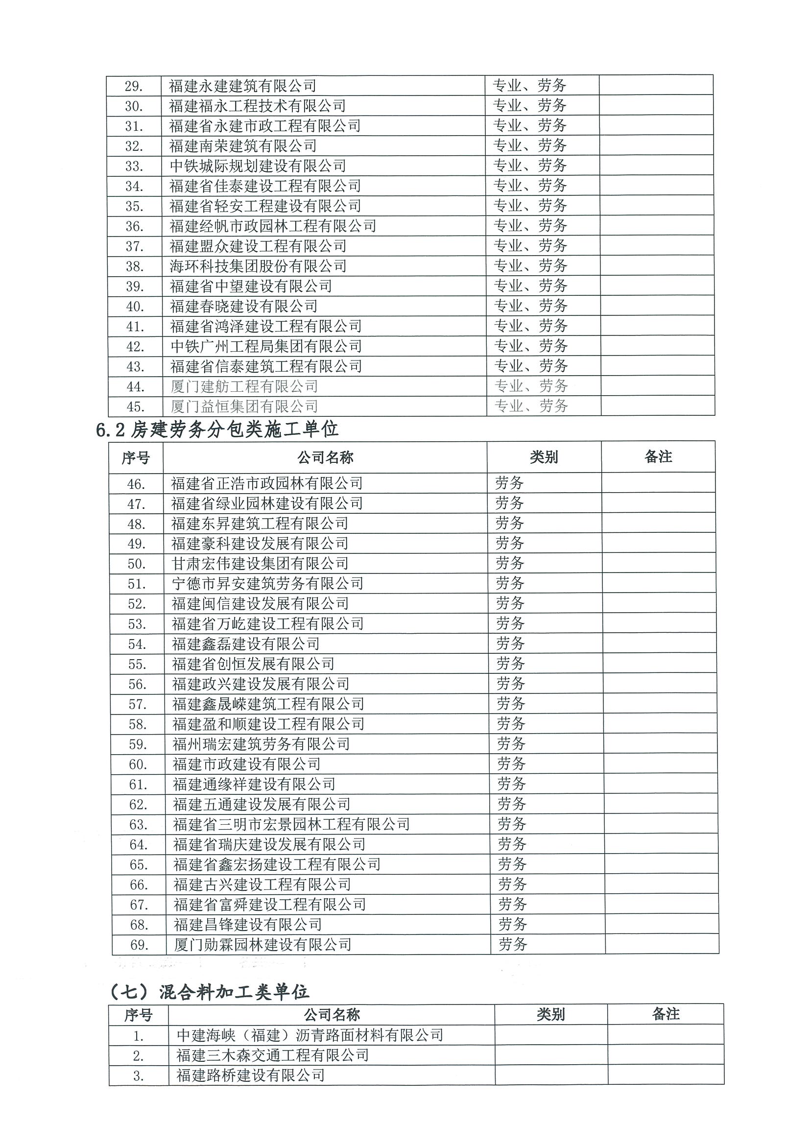 福建高速养护网 -  赢博体育正规平台,赢博（中国）