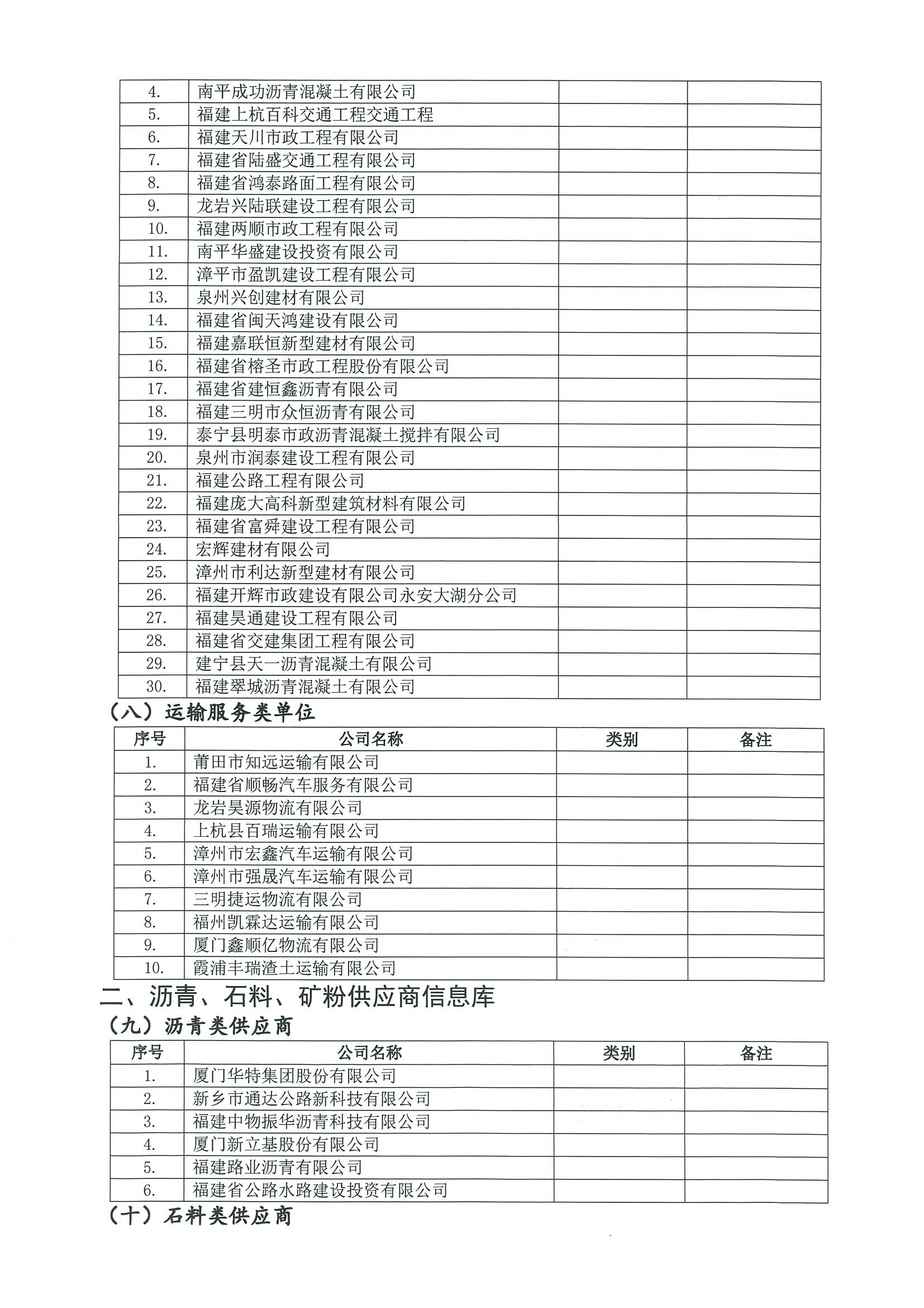 福建高速养护网 -  赢博体育正规平台,赢博（中国）