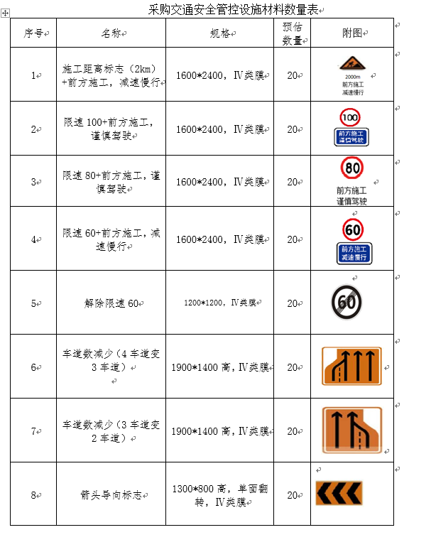 福建高速养护网 -  赢博体育正规平台,赢博（中国）