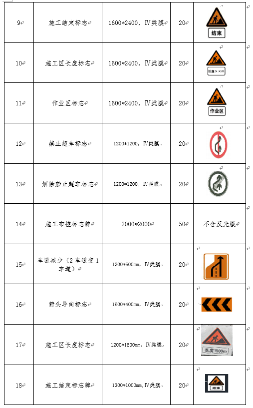 福建高速养护网 -  赢博体育正规平台,赢博（中国）