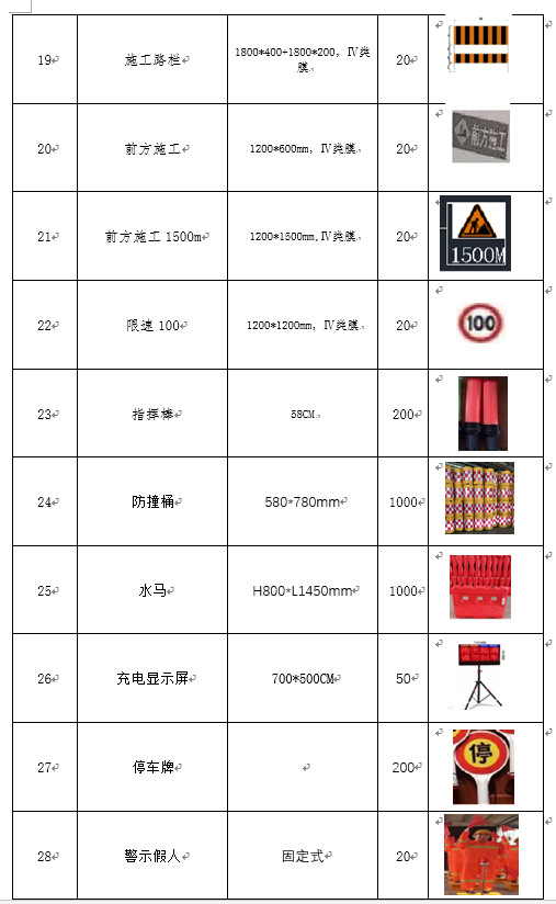 福建高速养护网 -  赢博体育正规平台,赢博（中国）